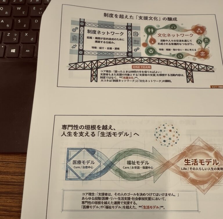 2026年度大コネスタートしました(●´ω｀●)